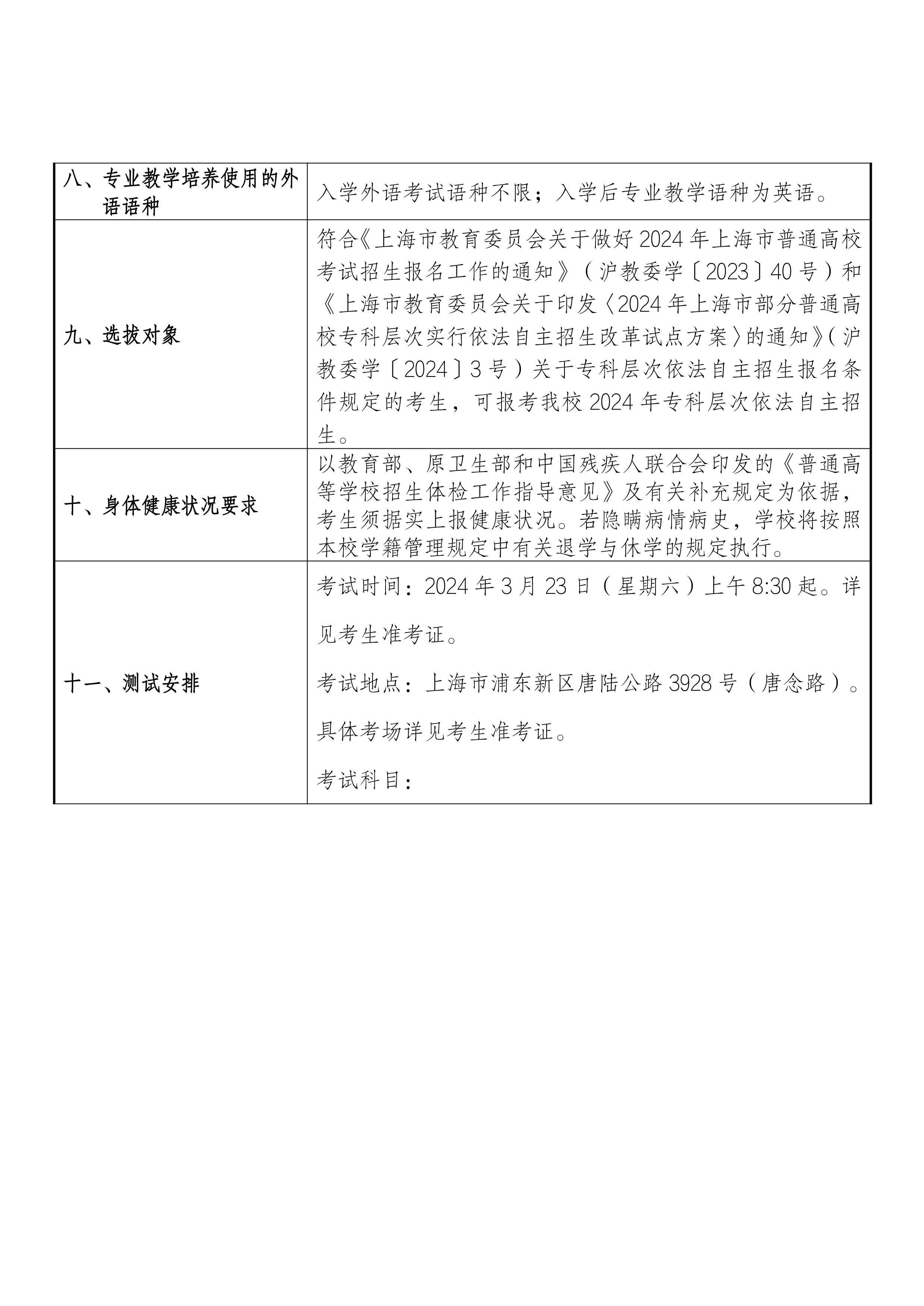 2_29定稿上海民远职业技术学院2024年上海市普通高校招生章程核准备案表_专科自主招生-3拷贝