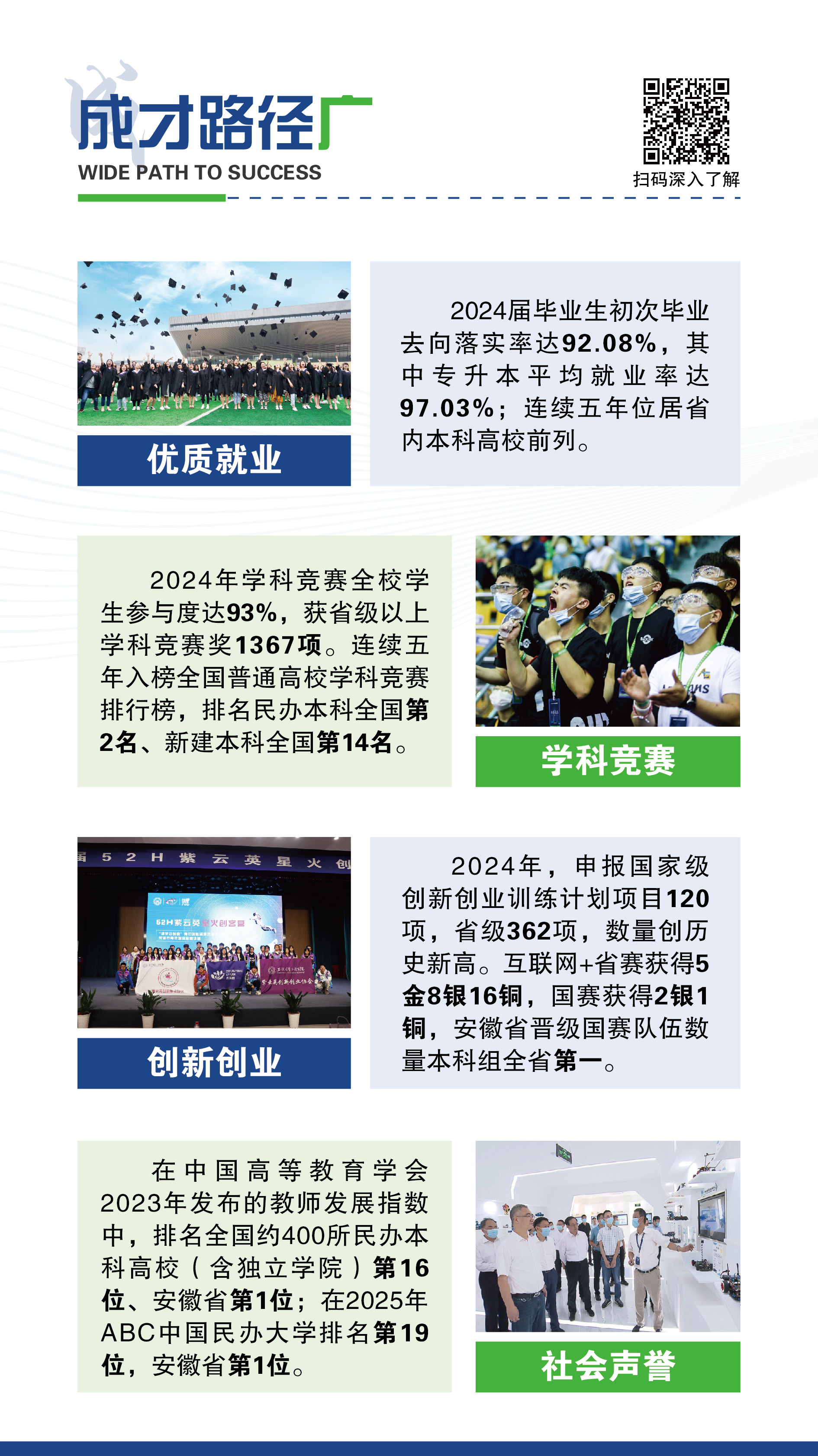 2025年专升本招生简章（分栏）-03.jpg