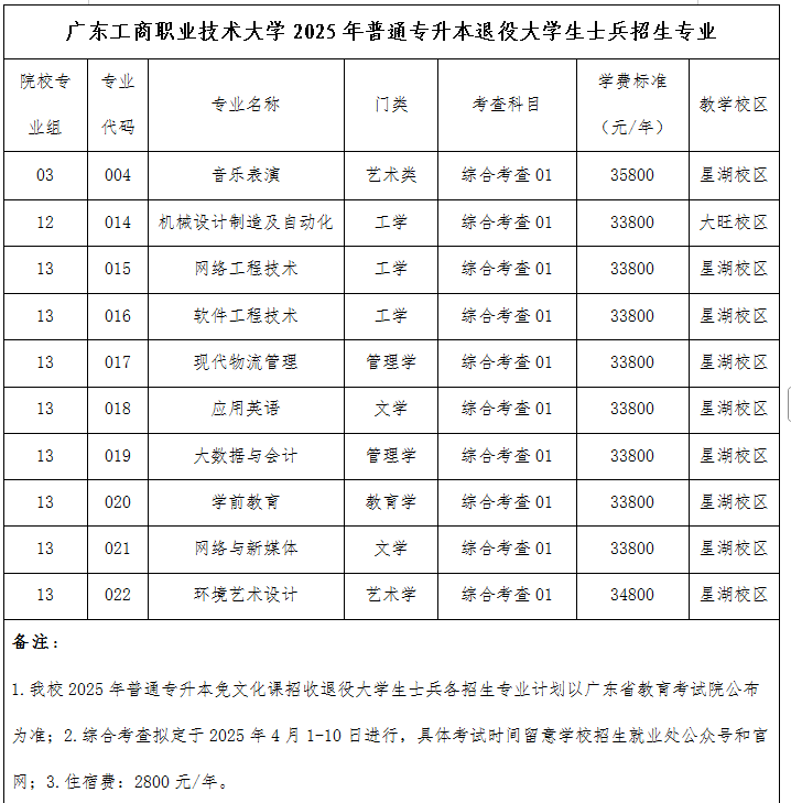 137eecc3e1c96b803dd9bcb1c5f15fc.png