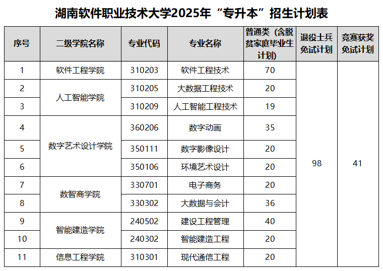 1742608178204540.png a59fa008-19e8-4cff-850e-c7b0256fb87b.png