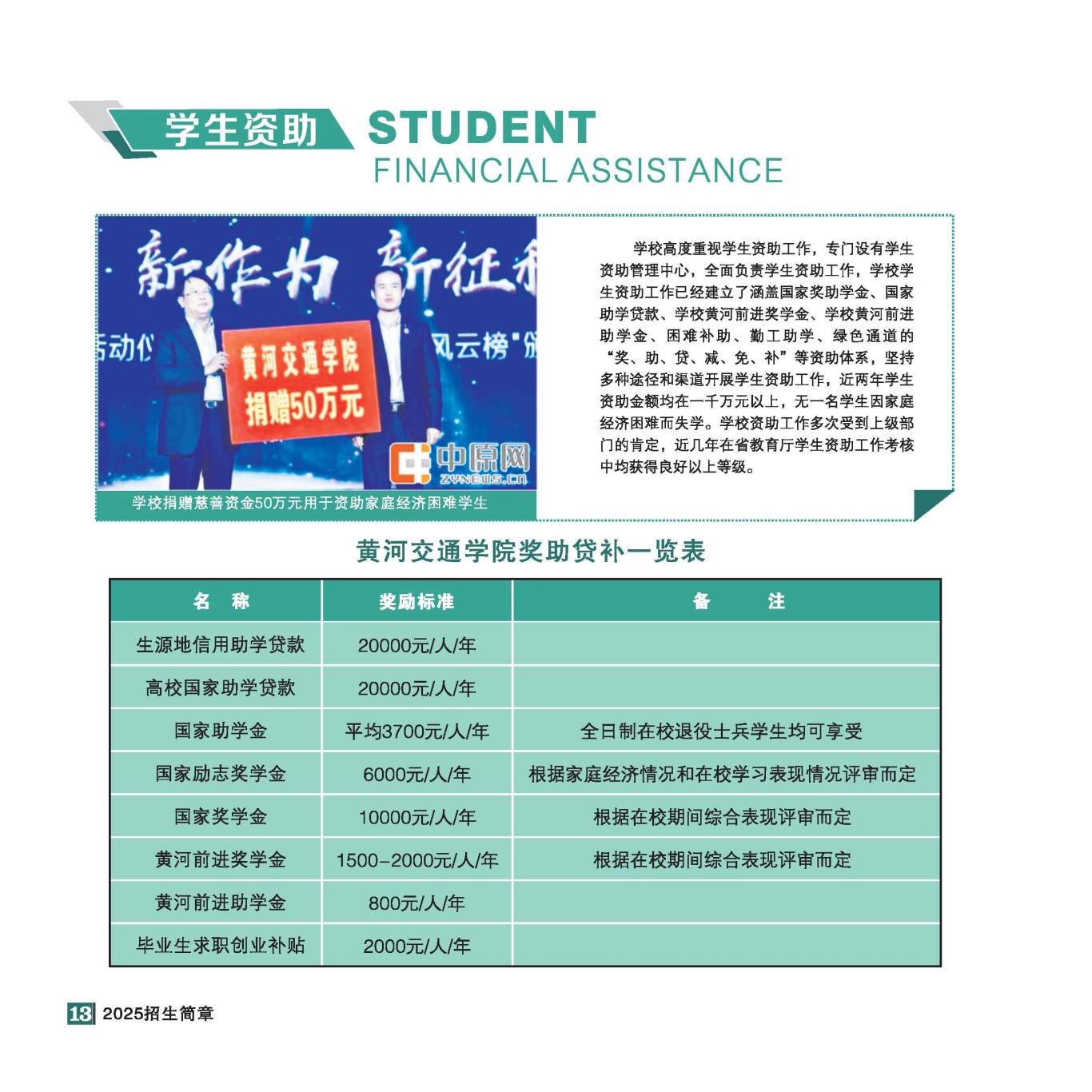 2025年招生简章(大专、本科)-全文_页面_13.jpg