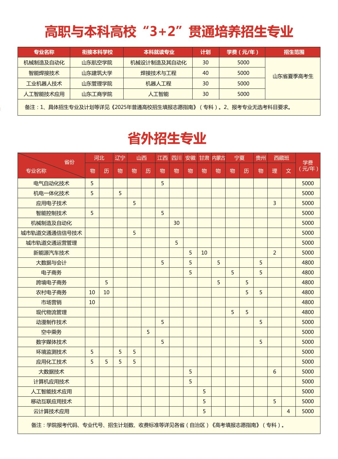 简章单页版A4-03.jpg