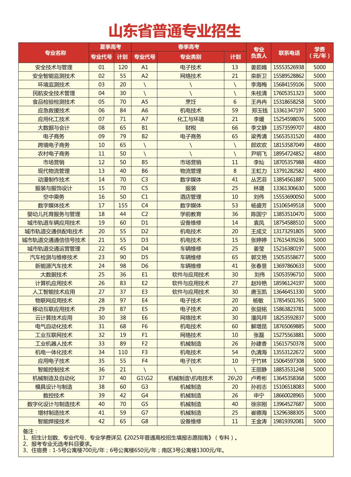 简章单页版A4-05.jpg