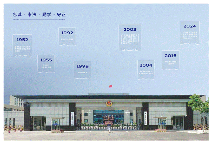 陕西警察学院宣传册20250620-定稿_01.png