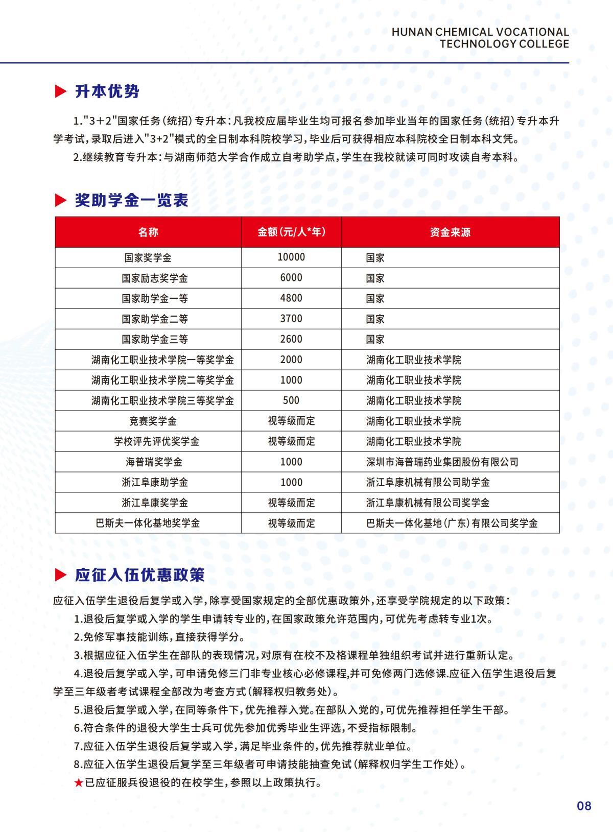 化工学院招生简章 - 最终稿_10.jpg