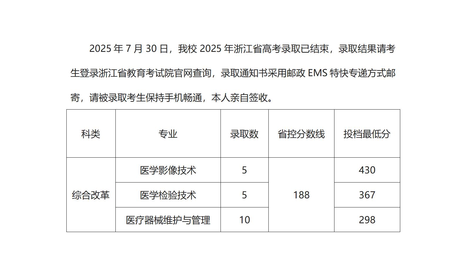2025年录取公告_01(1).jpg