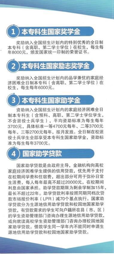 王梓铭学位证10003(4)