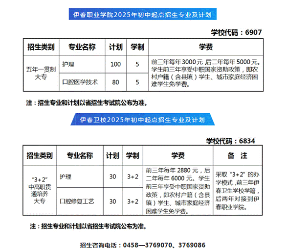 20cba347ff4a682b21f1fad20c1a06e9