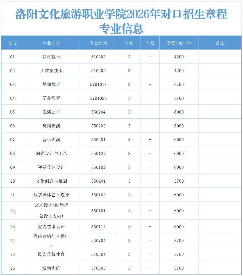 招生明细表.jpg