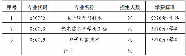 d5ff870dd3b4dd152a4fb4185c782bcd.png