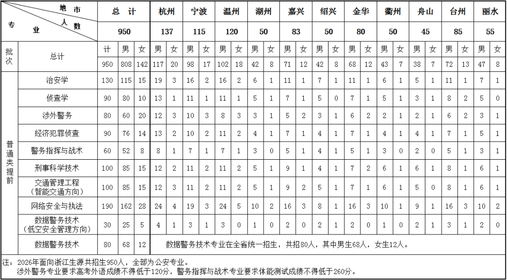 招生计划.png