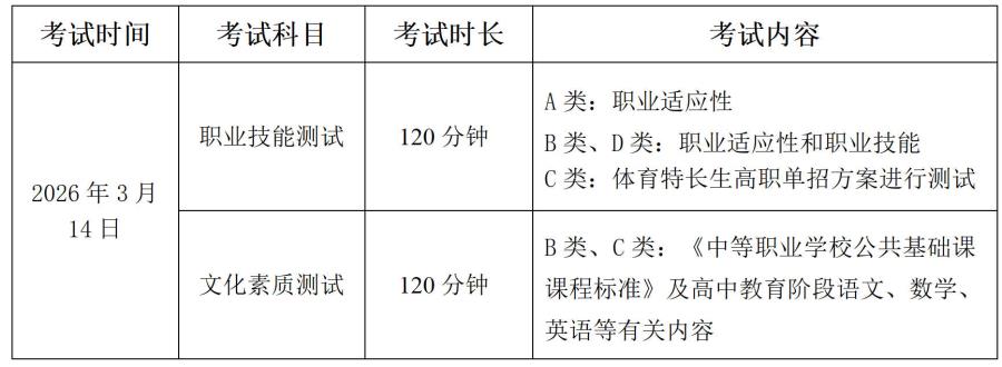考试时间.jpg