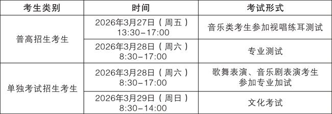 微信图片_20260305163448考试内容2.jpg