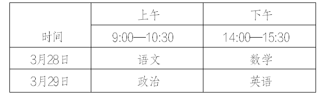 140863