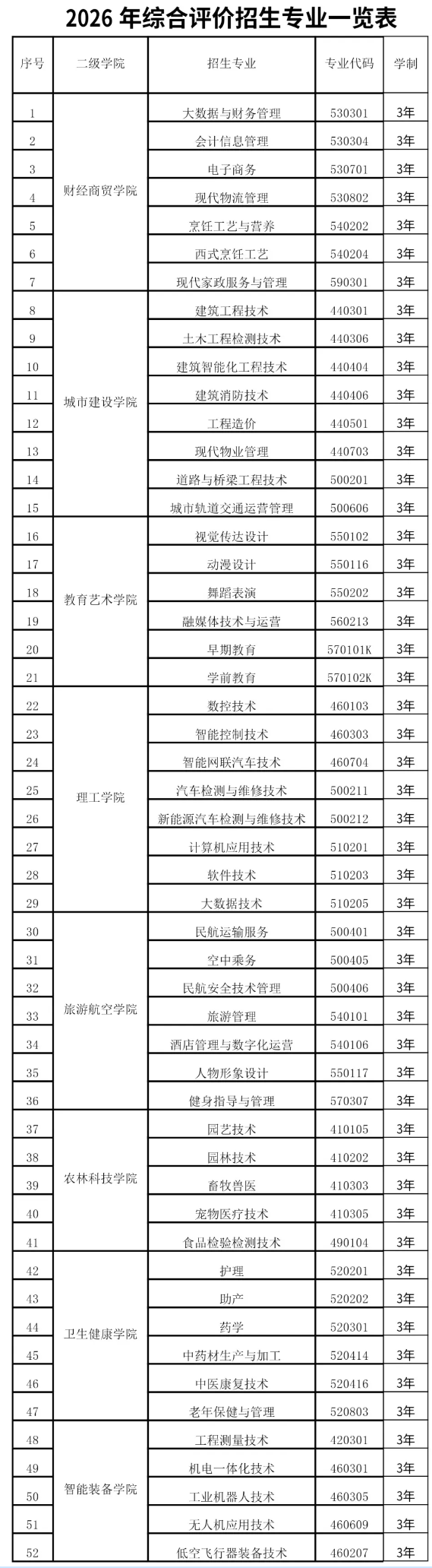 搜狗高速浏览器截图20260331131825.png