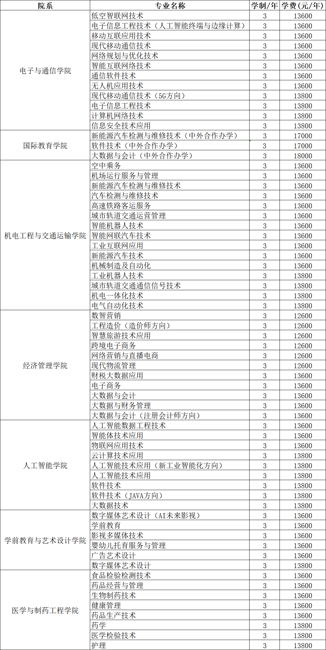微信图片_20260311133253_756_478 微信图片_20260311133253_756_478