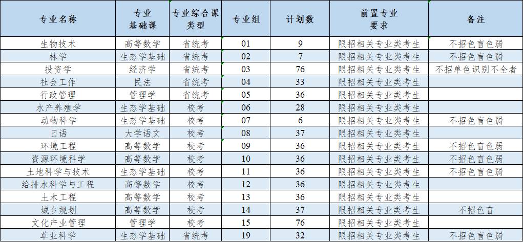 普通.png