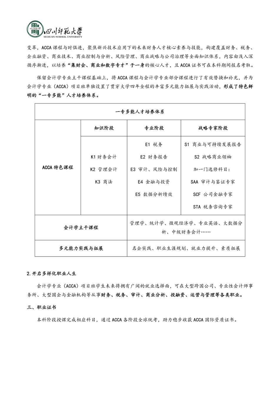 四川师范大学会计学（acca）项目班_02.png