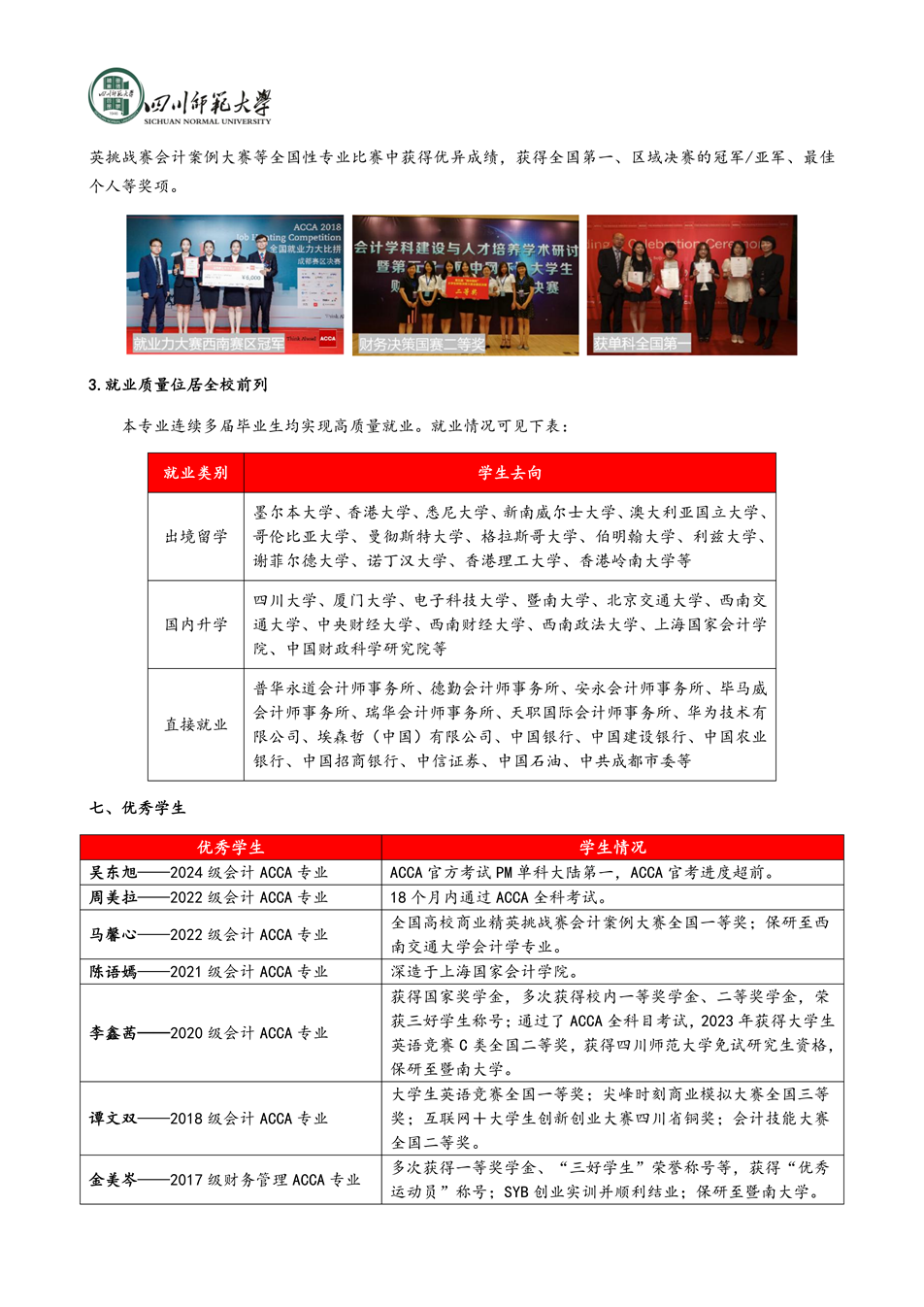 四川师范大学会计学（acca）项目班_08.png